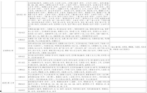 河津美食爆料视频大全最新,揭秘河津特色小吃，尽享地方风味盛宴